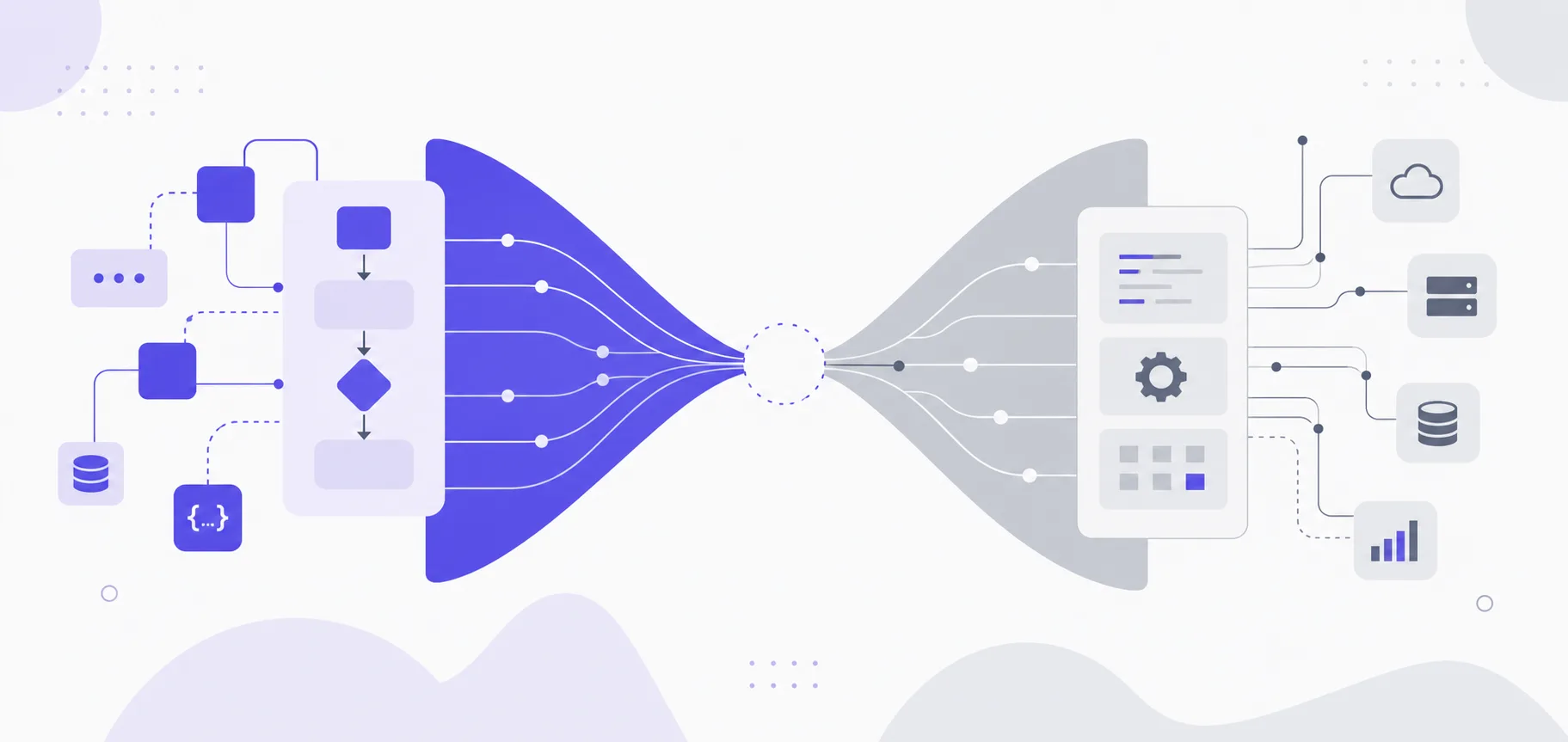 用 LangChain 还是自己封装？AI 应用框架选型与取舍完全指南