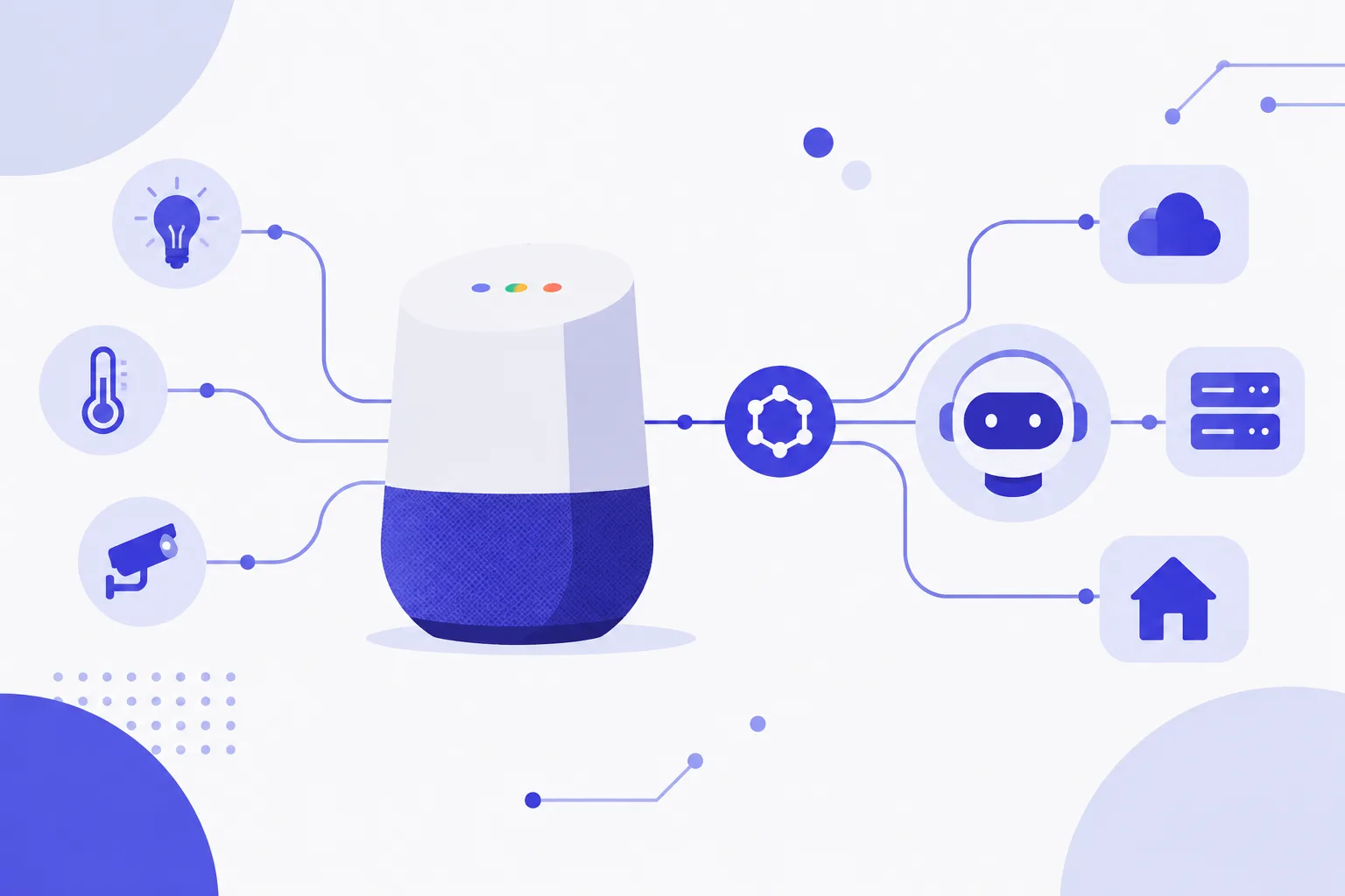 Google Home 开放 MCP 服务器：AI Agent 控制智能家居的标准化突破